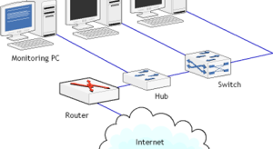 cual-es-la-diferencia-entre-hub-switch-y-router